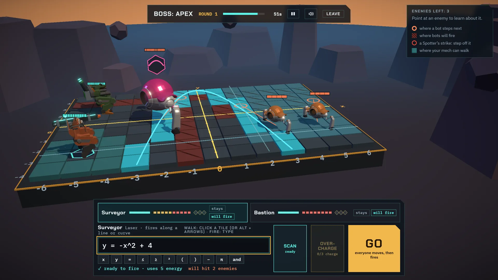 Mech Vector: a student's squad faces the boss Apex on a coordinate grid. The parabola y = -x² + 4 is typed in and drawn across the board, and a mortar region is shaded over two enemies.
